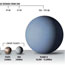 The Mystery Of Planet X